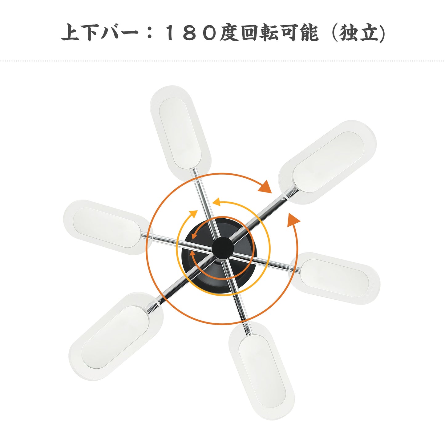 Parrot Uncle シーリングライト LED 6灯 調光調色 おしゃれ 天井照明 リモコン 照明器具 LED内蔵 モダン 北欧 寝室 リビング ダイニング ベッドルーム 12畳 10畳 8畳 シンプル カフェ ナチュラル 洋風 (ホワイト)