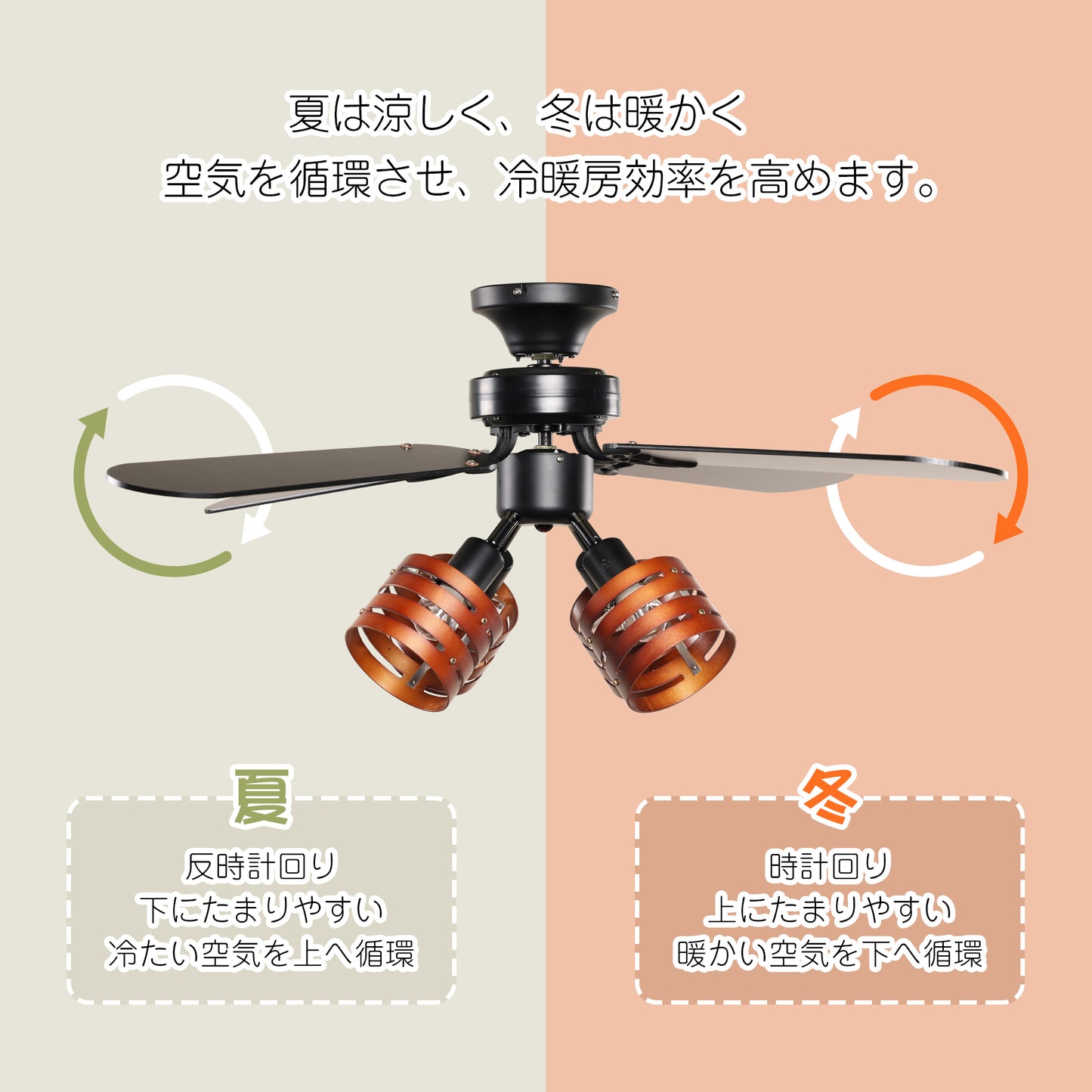 送料無料(日本国内発送) シーリングファンライト 照明 リバーシブル リモコン式 LED対応E26 省エネ 風量調節 天井照明 天井ファン 冷暖房効果 日本語説明書付き ホワイトナチュラル