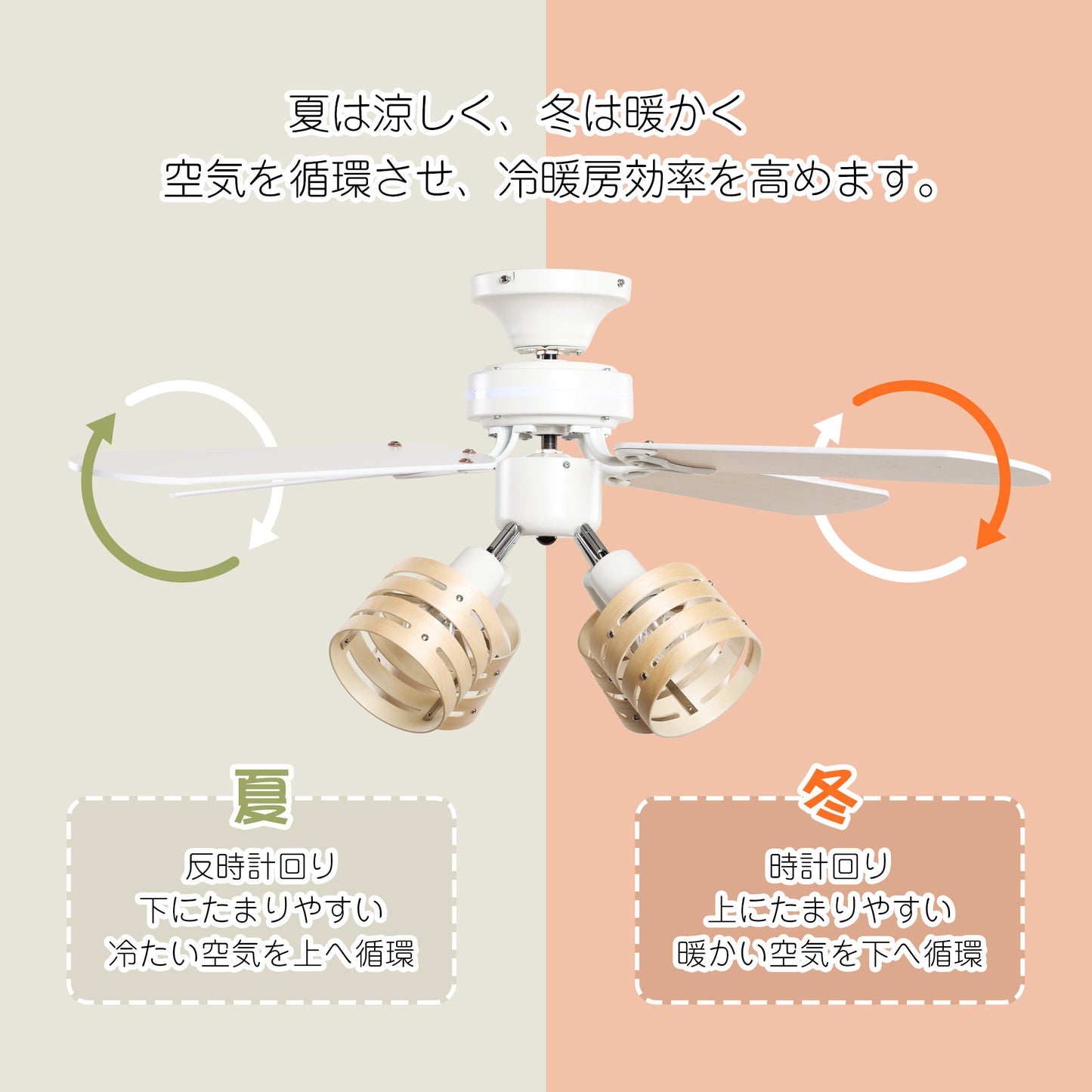 送料無料(日本国内発送) シーリングファンライト 照明 リバーシブル リモコン式 LED対応E26 省エネ 風量調節 天井照明 天井ファン 冷暖房効果 日本語説明書付き ホワイトナチュラル