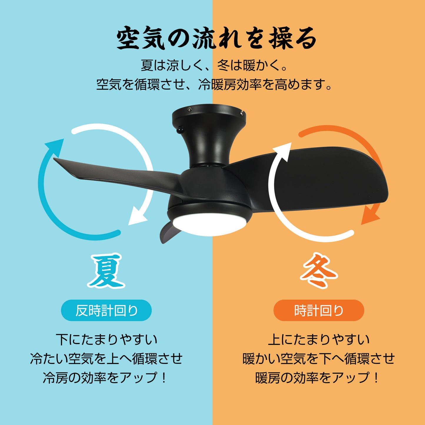 Parrot Uncle シーリングファンライト 照明 ファン 小型3枚羽根 LEDチップ内蔵 3ブレードスタイル DCモーター 天井照明 照明器具 省エネ 3羽根 吹き抜け リモコン付き 調光・調色 おしゃれ (ゴールド)