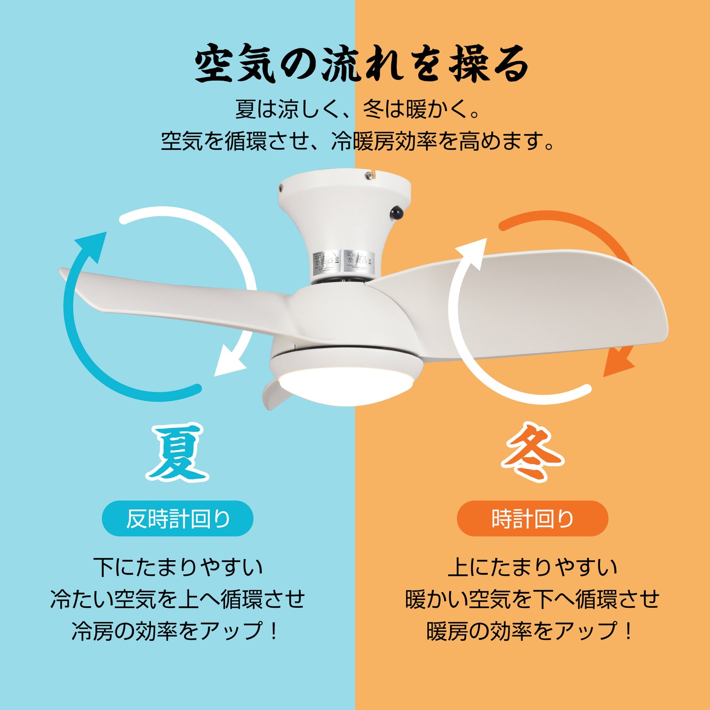 Parrot Uncle シーリングファンライト 照明 ファン 小型3枚羽根 LEDチップ内蔵 3ブレードスタイル DCモーター 天井照明 照明器具 省エネ 3羽根 吹き抜け リモコン付き 調光・調色 おしゃれ (ゴールド)