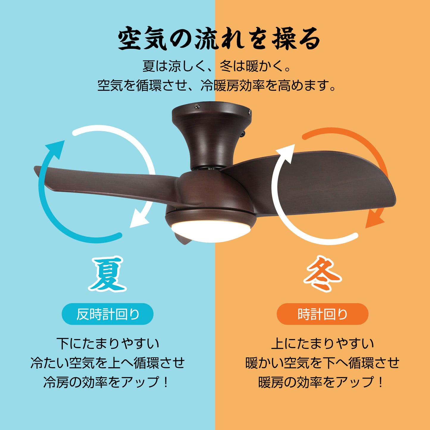 Parrot Uncle シーリングファンライト 照明 ファン 小型3枚羽根 LEDチップ内蔵 3ブレードスタイル DCモーター 天井照明 照明器具 省エネ 3羽根 吹き抜け リモコン付き 調光・調色 おしゃれ (ゴールド)