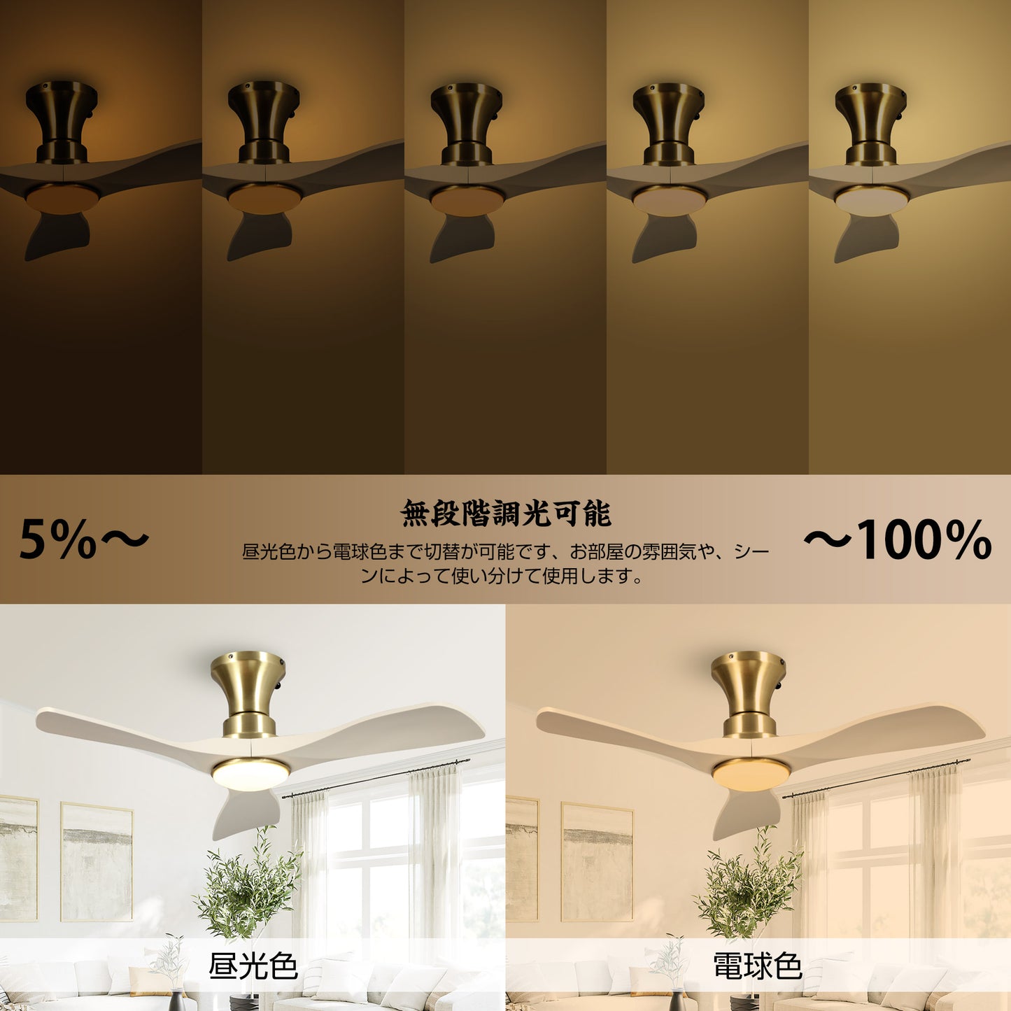 Parrot Uncle シーリングファンライト 照明器具 ファン 天井照明 シーリングライト リモコン付き インテリア 電気 LEDチップ内蔵 4ブレードスタイル DCモータ 調光・調色 おしゃれ (ブラック)