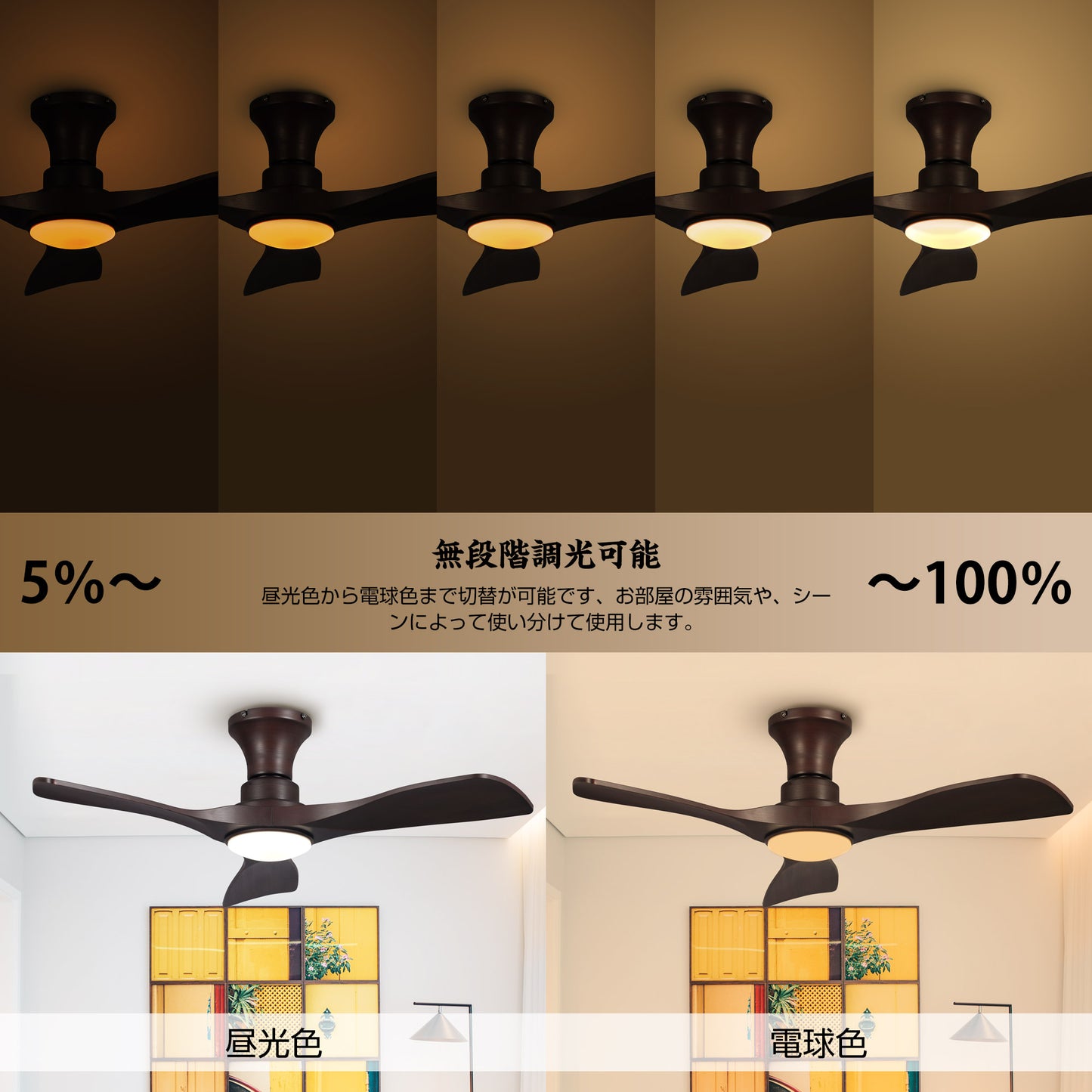 Parrot Uncle シーリングファンライト 照明器具 ファン 天井照明 シーリングライト リモコン付き インテリア 電気 LEDチップ内蔵 4ブレードスタイル DCモータ 調光・調色 おしゃれ (ブラック)