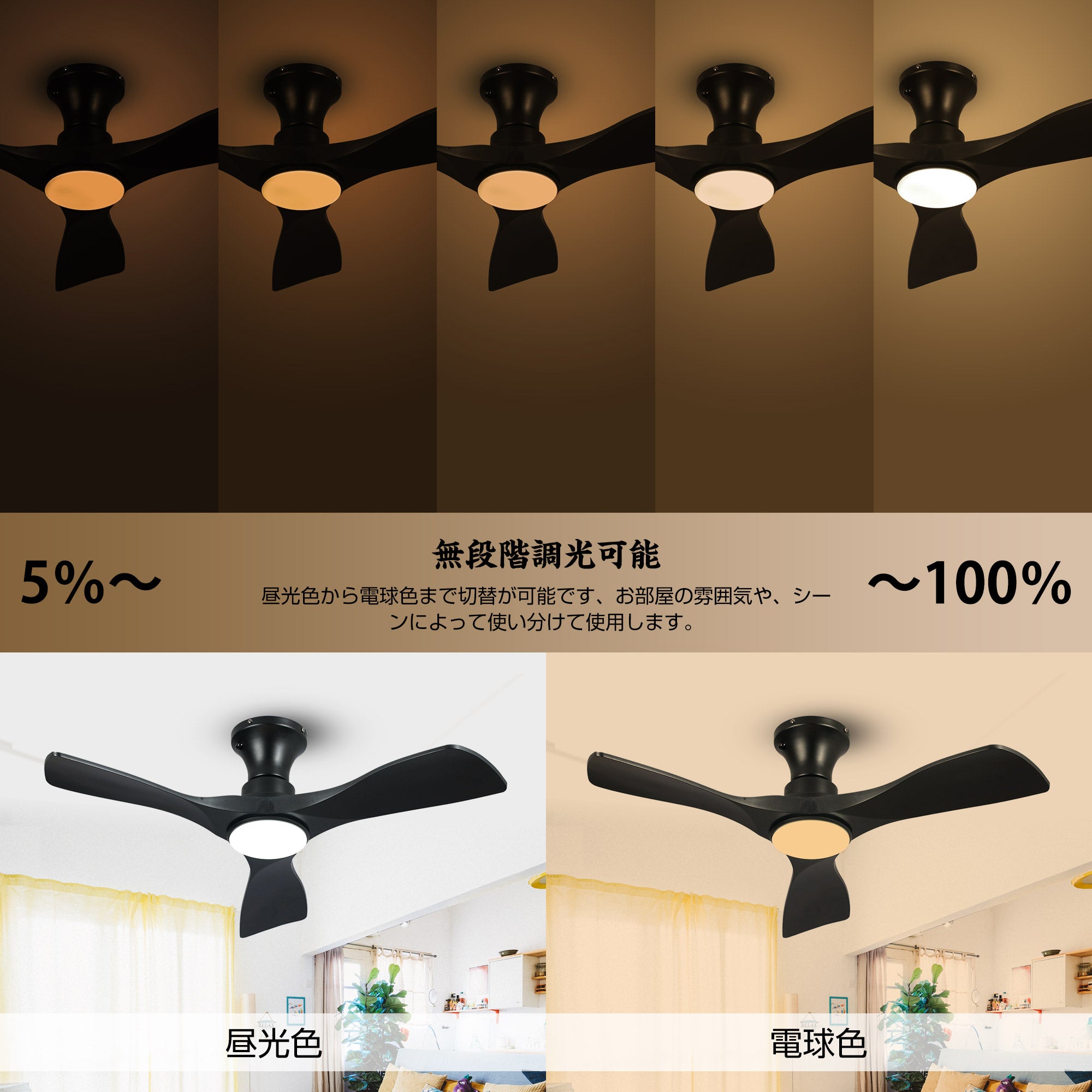 Parrot Uncle シーリングファンライト 照明器具 ファン 天井照明