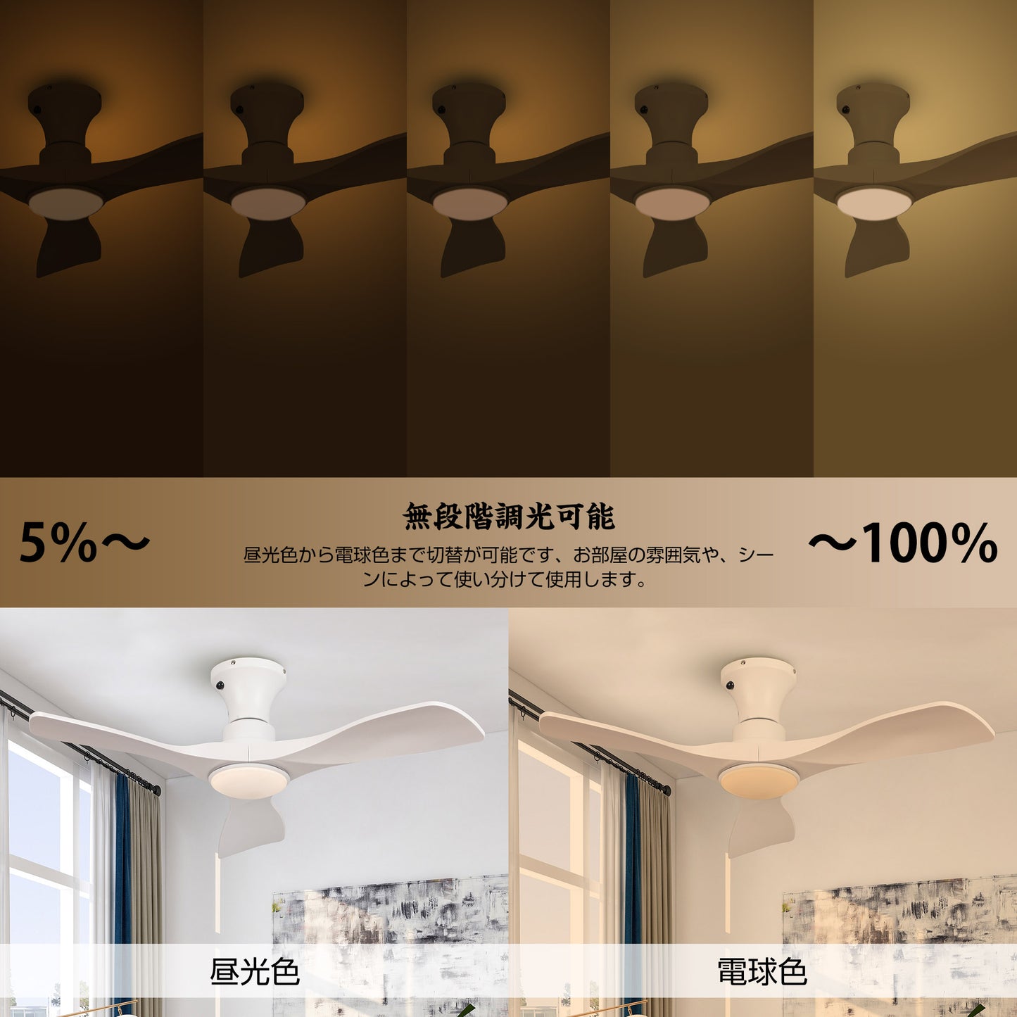 Parrot Uncle シーリングファンライト 照明器具 ファン 天井照明 シーリングライト リモコン付き インテリア 電気 LEDチップ内蔵 4ブレードスタイル DCモータ 調光・調色 おしゃれ (ブラック)